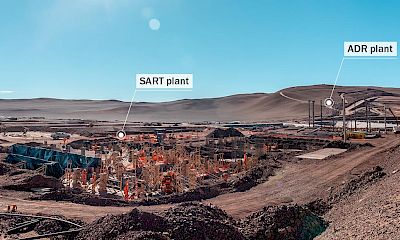 SART and ADR plants