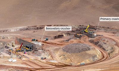 Panoramic view of the secondary and primary crushers