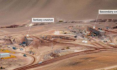 Panoramic view of the tertiary and secondary crushers