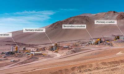 Panoramic view of the crushing circuit and agglomeration plant