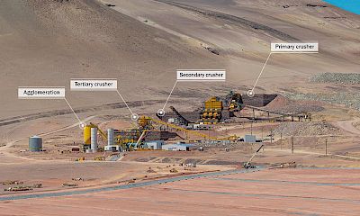 Panoramic view of crushing circuit, agglomeration plant, and leach pad