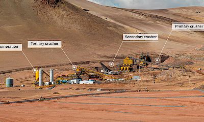 Crushing circuit and agglomeration plant